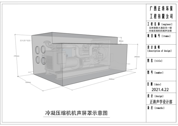 發電機噪聲治理-發電機組噪聲治理的背景(圖1) 發電機噪聲治理-發電機組噪聲治理的背景(圖1)